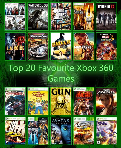 25 Best Xbox 360 Action.